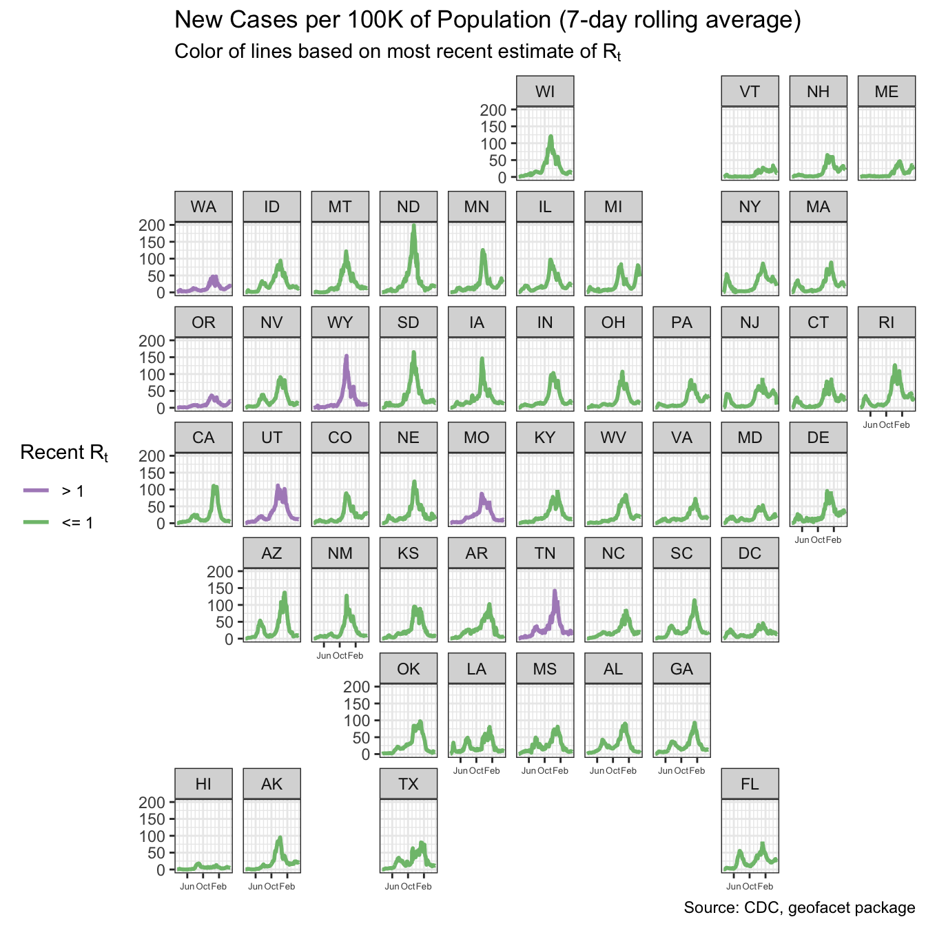 New Cases per 100K by State