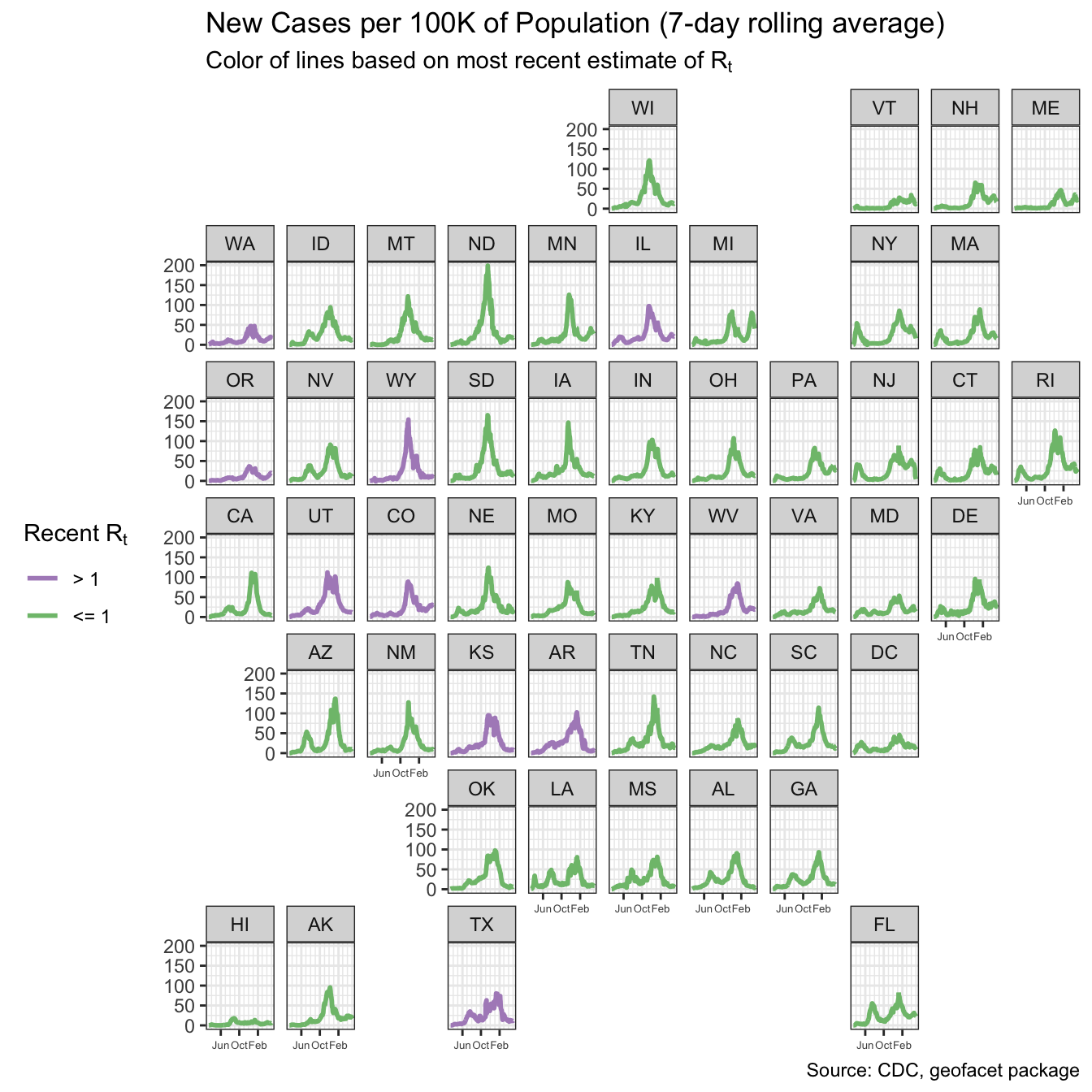 New Cases per 100K by State